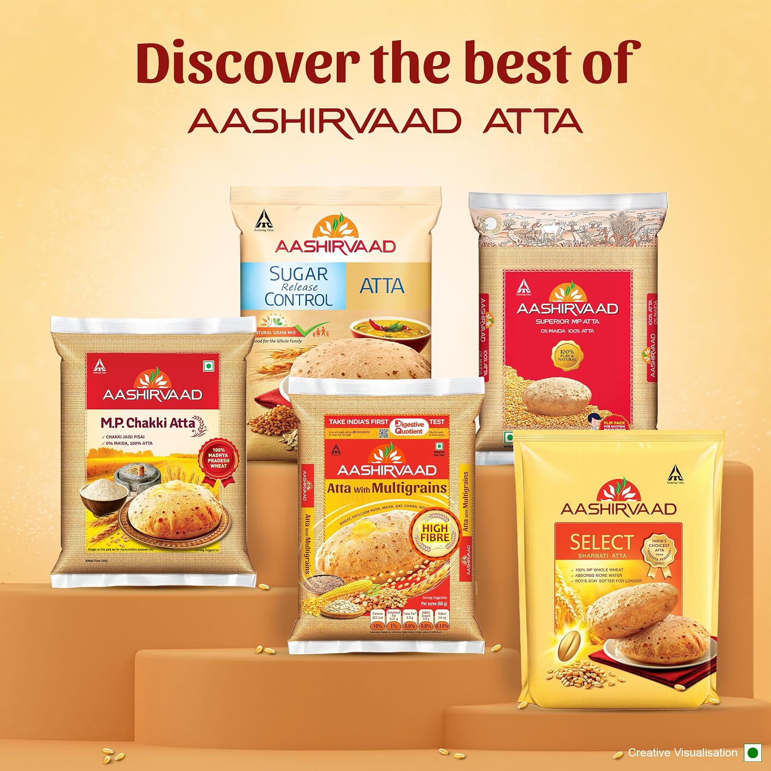 Aashirvaad Atta with Multigrains, 1kg