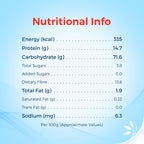 Aashirvaad Sugar Release Control Atta, 1kg