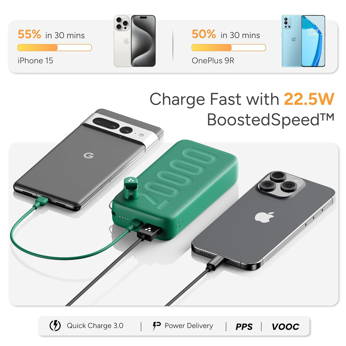 Ambrane 20000mAh Powerbank with in-Build Type C Cable, 22.5W Fast Charging, USB & Type C Output, Power Delivery, Quick Charge for iPhone, Android Mobile & Tablets, Earbuds, (Stylo N20, Purple)