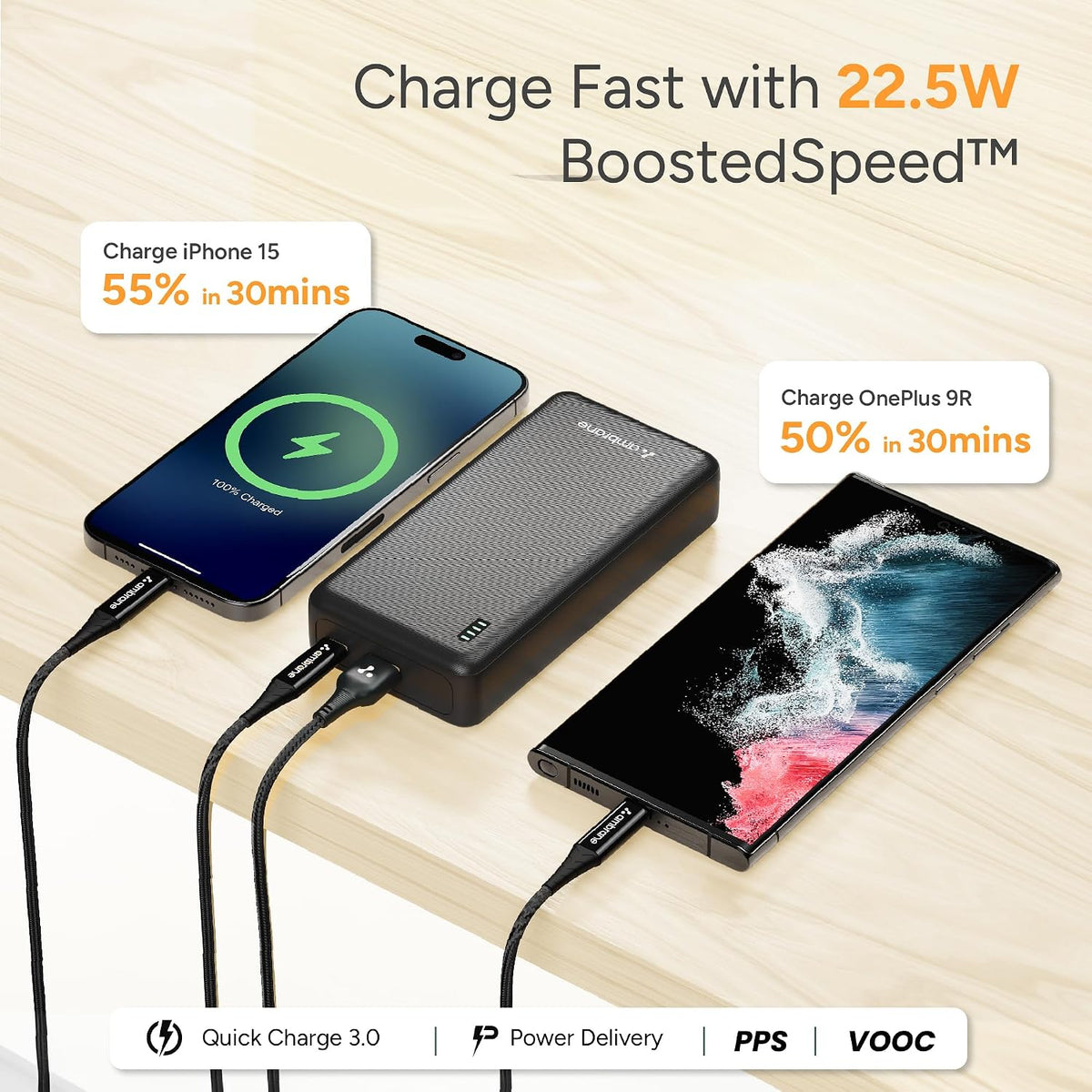 Ambrane 20000mAh Power Bank with 22.5W Fast Charging | 3 Output Ports | Type-C & USB Input | Compact Portable Charger for iPhone, Android Mobile Phone, Tablets, Earbuds, Speakers,smartwatch