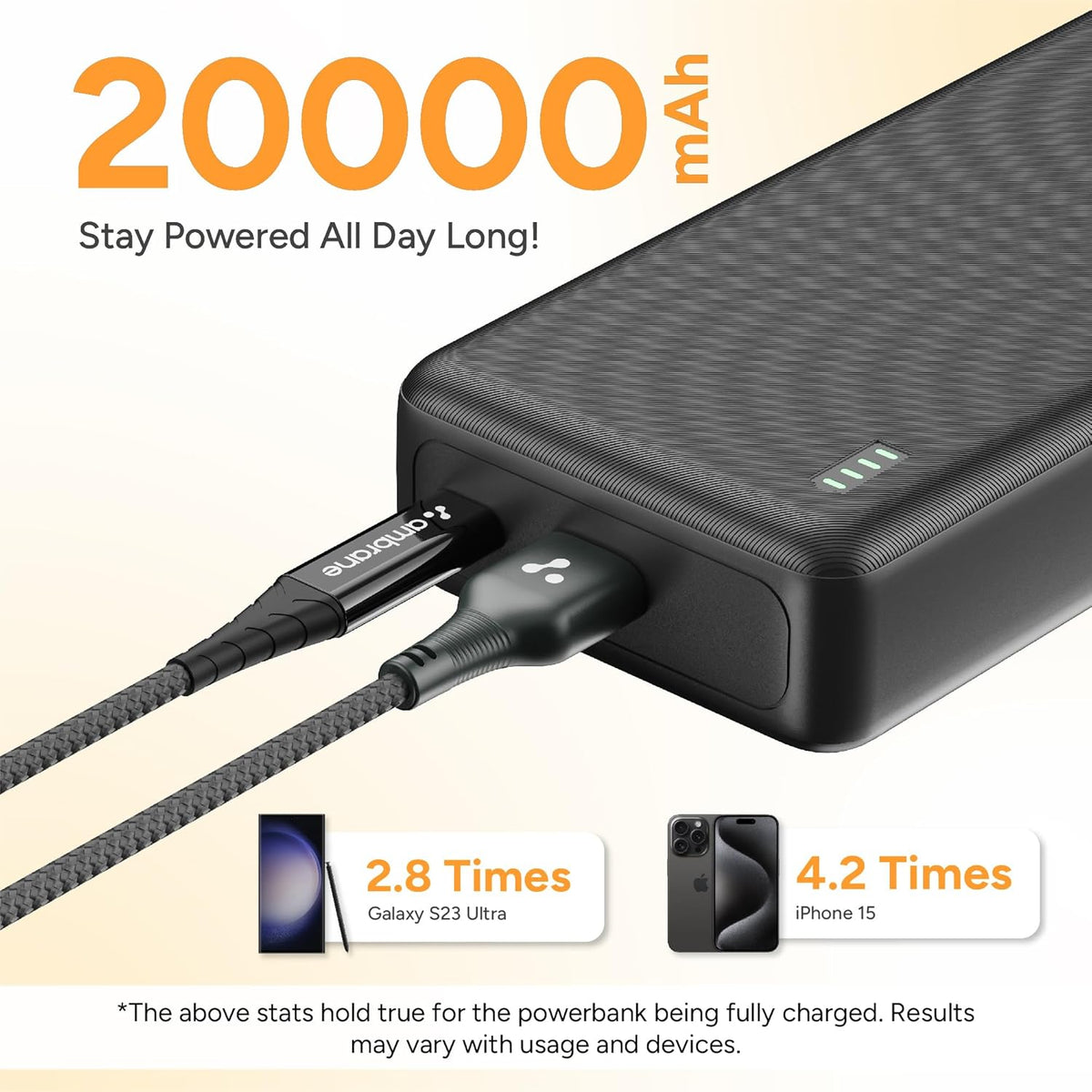 Ambrane 20000mAh Power Bank with 22.5W Fast Charging | 3 Output Ports | Type-C & USB Input | Compact Portable Charger for iPhone, Android Mobile Phone, Tablets, Earbuds, Speakers,smartwatch