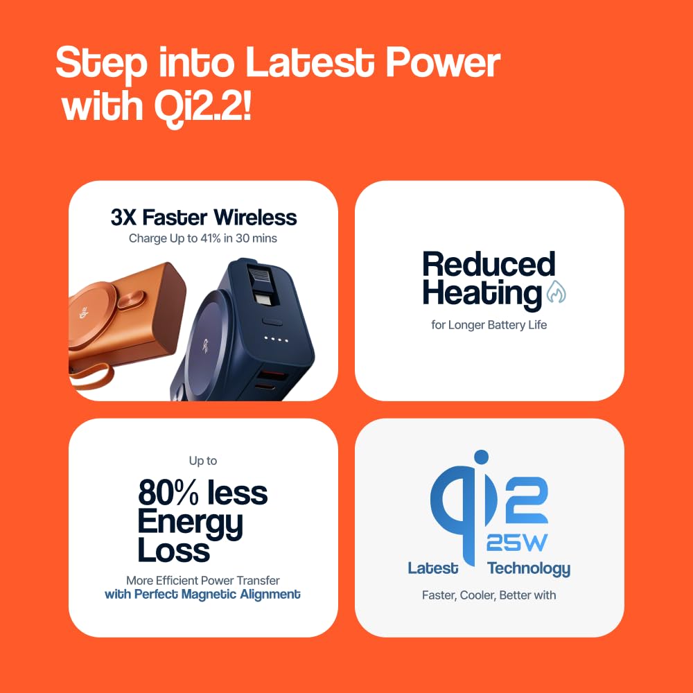 Ambrane 25W Qi2.2 Magsafe Wireless 20000mAh Powerbank, 35W Wired Charging, Fastest Qi2.2 Technology - Now Charge 40% in 30 mins wirelessly, Support Macbook Air Charging For iPhone (Orbit 20K,Titanium)