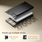 Ambrane 27000mAh Powerbank, 20W Fast Charging, Triple Output (2 USB & 1 Type C), PD, Quick Charge for iPhone, Android & Other Devices, Made in India + Type C Cable (Stylo Pro 27K, Black)
