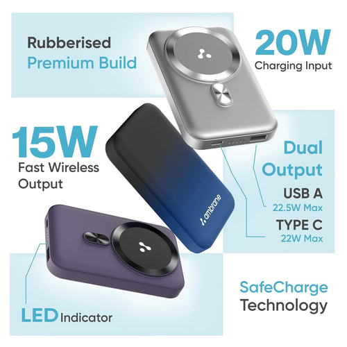 Ambrane Magsafe Wireless 10000Mah Fast Charging Power Bank, Strong Magnet, Micro USB Input, 22.5W Output For Iphone 12 Above, Android & Other Qi Enabled Devices + Magnetic Ring (Aerosync Snap, Purple)
