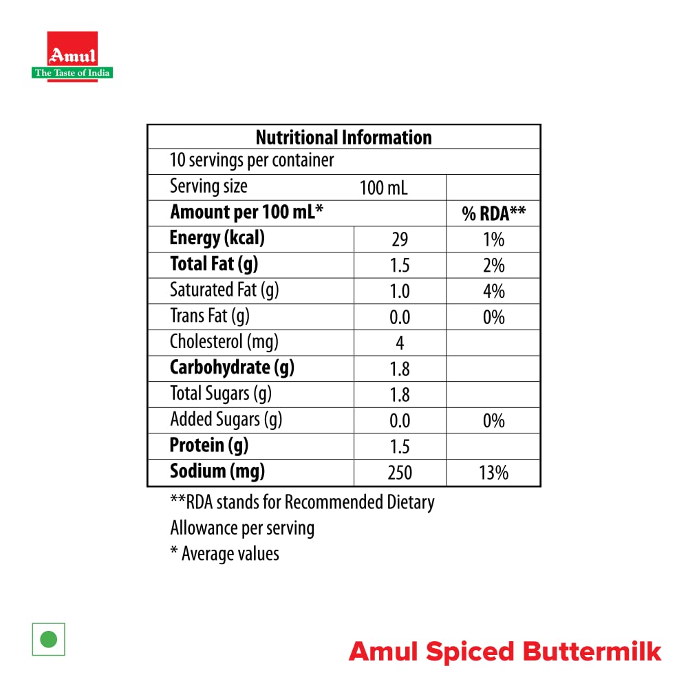 Amul Masti Spiced Butter Milk Tetra Pack, 1 Litre