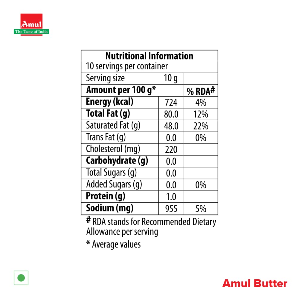 Amul School Pack Salted Butter Pasteurised, 100 Gm