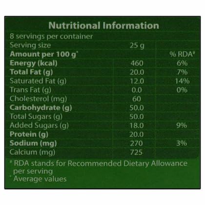 Amulya Dairy Whitener Powder 200G Refill
