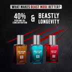 BELLAVITA Beast Mode Collection Set | Set of 3 x 20ml each