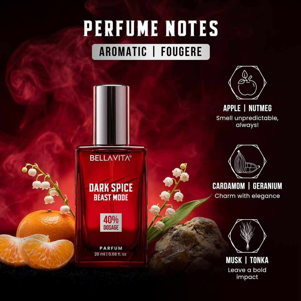 BELLAVITA Beast Mode Collection Set | Set of 3 x 20ml each
