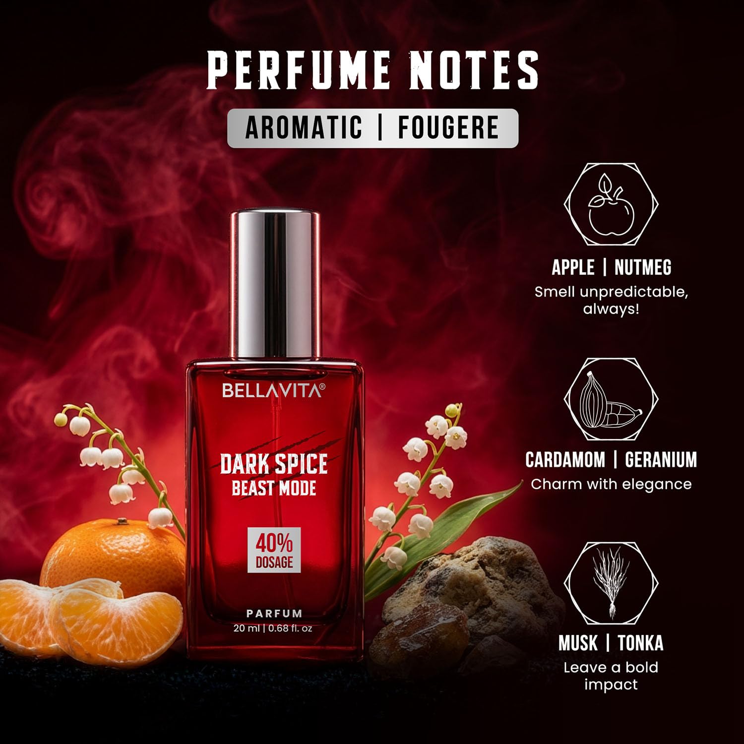 BELLAVITA Beast Mode Collection Set | Set of 3 x 20ml each