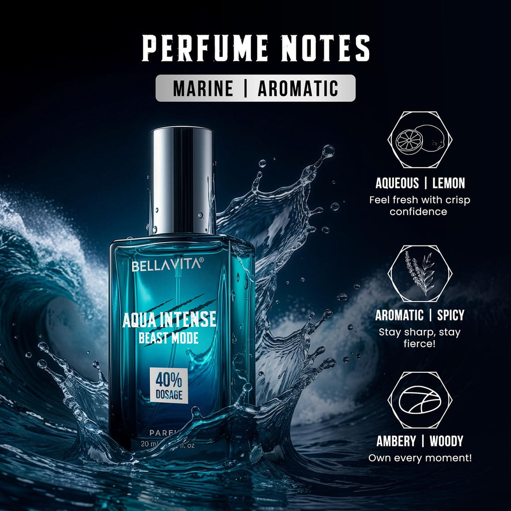 BELLAVITA Beast Mode Collection Set | Set of 3 x 20ml each