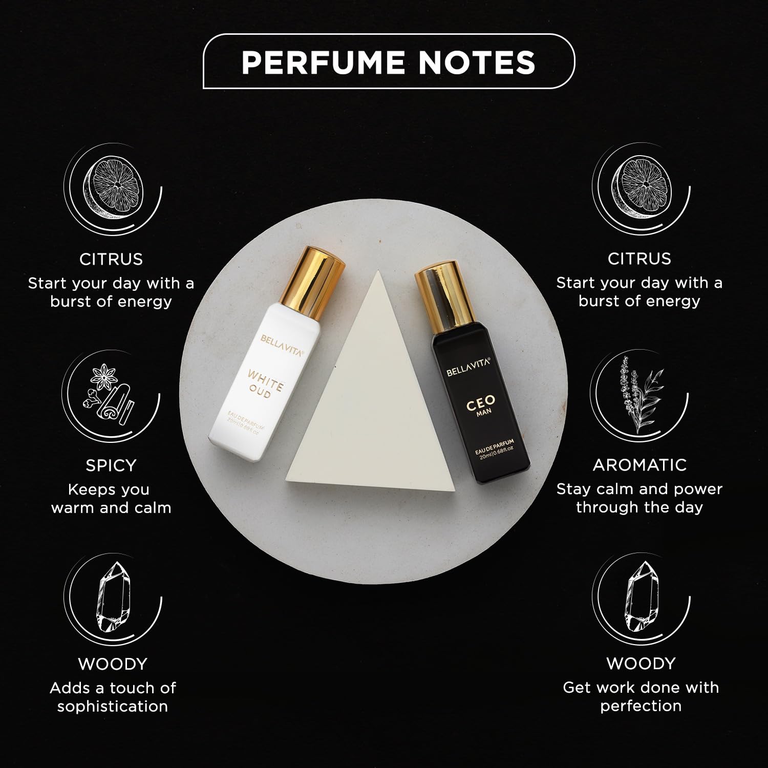BELLAVITA CEO MAN and WHITE OUD  pack of 2x20ml each