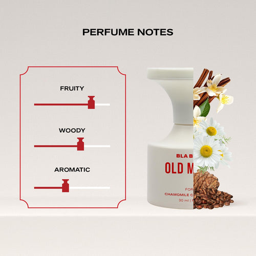 BLABLIBLU Old Money Perfume for Man|30ml