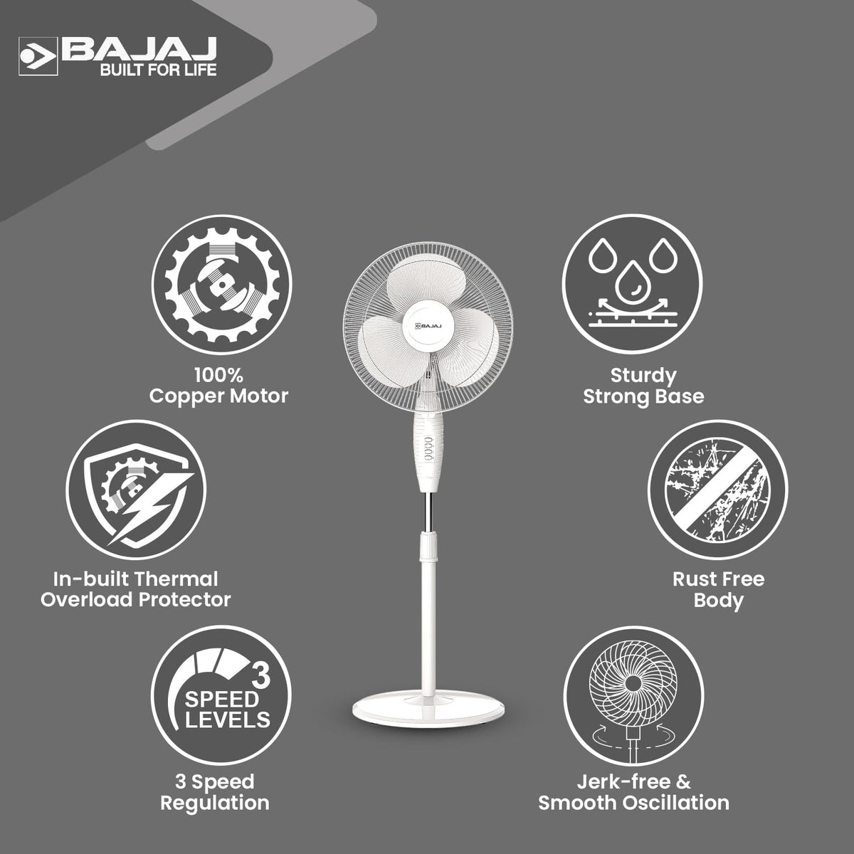 Bajaj Frore Neo 400 MM Oscillating Pedestal Fan For Home | Aerodynamically Balanced Blades | 100% Copper Motor | High Air Delivery | 3-Speed Control | Rust Free | 2 Yrs Warranty 【White】