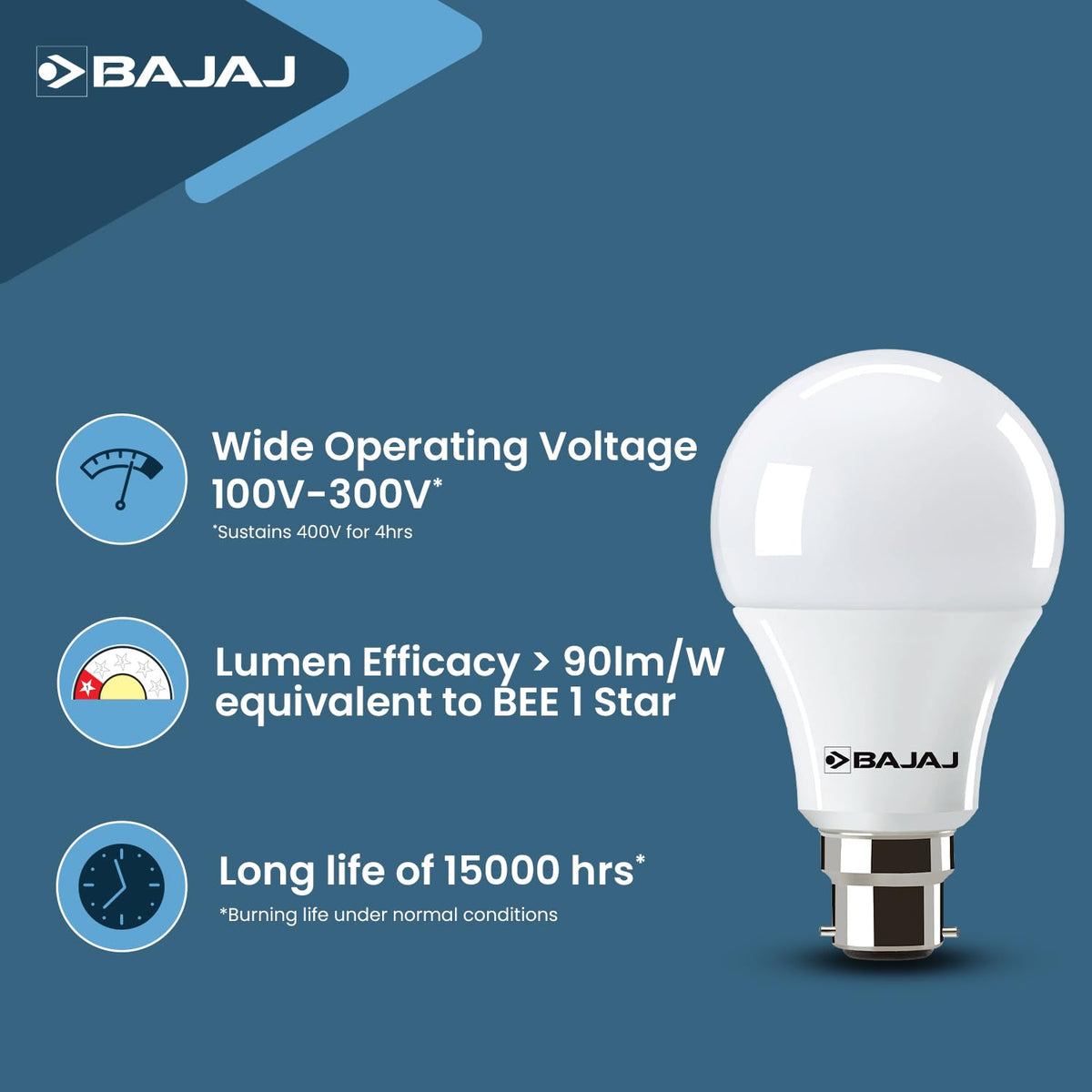 Bajaj Ivora HB LED Lamp 12W CDL B22 | Energy Efficient | Short CIRcuit & Open CIRcuit Protection | EnvIRonmental Friendly | IR, UV Free | LED Bulb For Home | (Pack Of 12) | 1 Yr Warranty