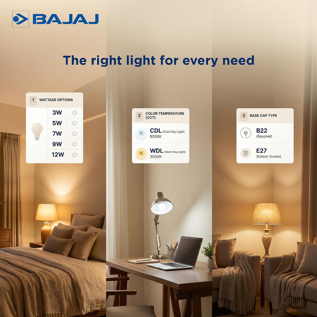 Bajaj Ivora HB LED Lamp 9W CDL Cool Daylight | Energy Efficient | Environment Friendly | Ir, Uv Free | 3.5 Kv Surge Protection | LED B22 Bulb For Home | (Pack Of 20) | 1 Yr Warranty