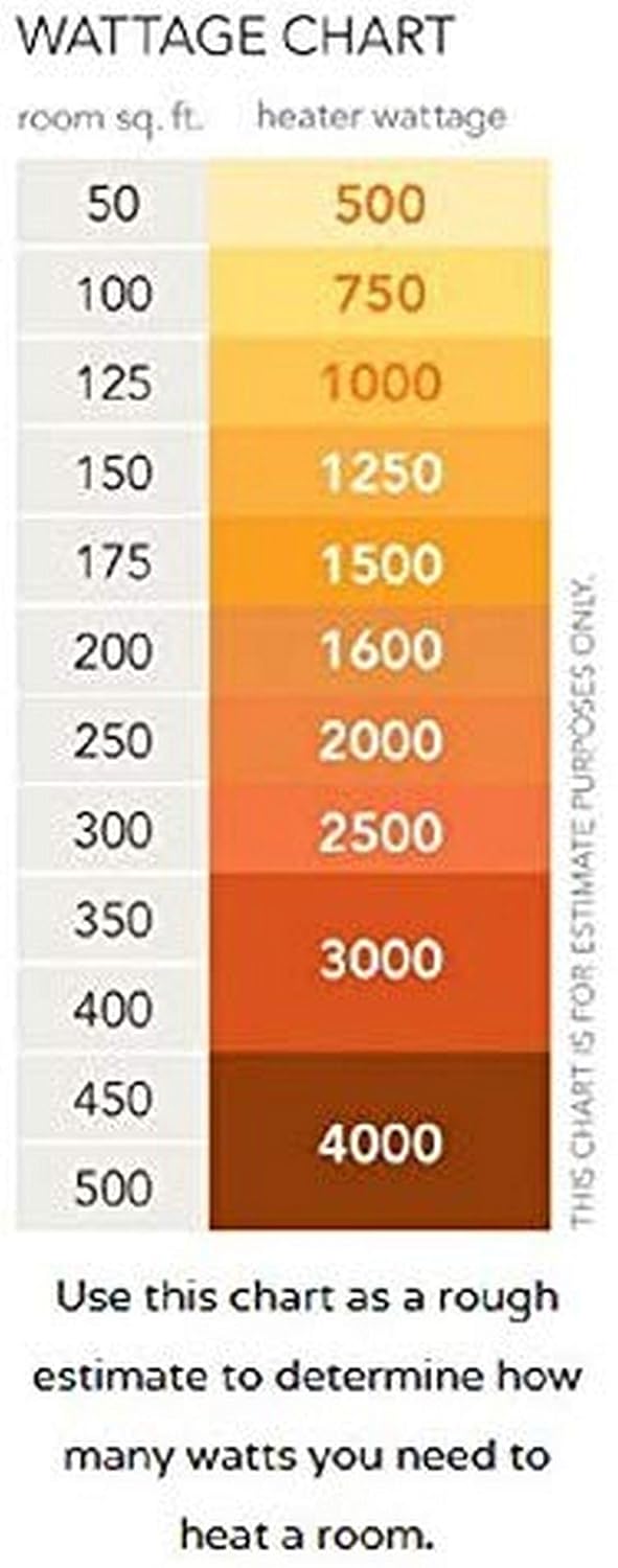 Bajaj RHX-2 Halogen Heater | 2 Heat Settings-400W/800 Watts | Noiseless Operation | DuraElement With 1-Yr Heating Element Warranty By Bajaj | Convection Room Heater For Winter | 2-Yr Warranty 【White】
