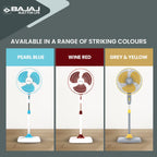 Bajaj Rapido 400 MM Pedestal Fan For Home | Full Copper Motor | High Speed Operation | Overload Thermal Protector | 2 Yrs Warranty 【Wine Red】