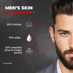 Beardo Activated Charcoal Peel Off Mask for Men, 100g