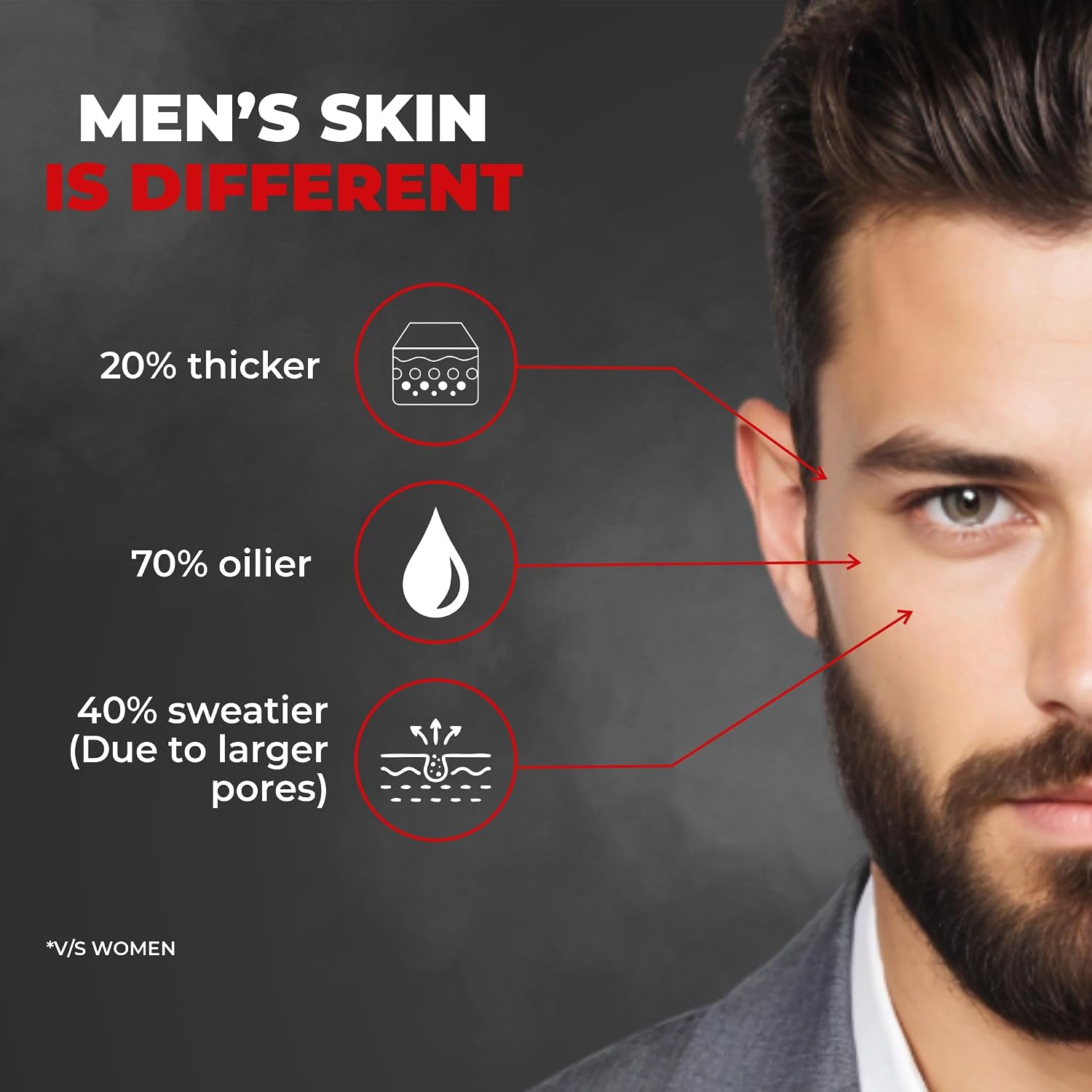 Beardo Activated Charcoal Peel Off Mask for Men, 100g