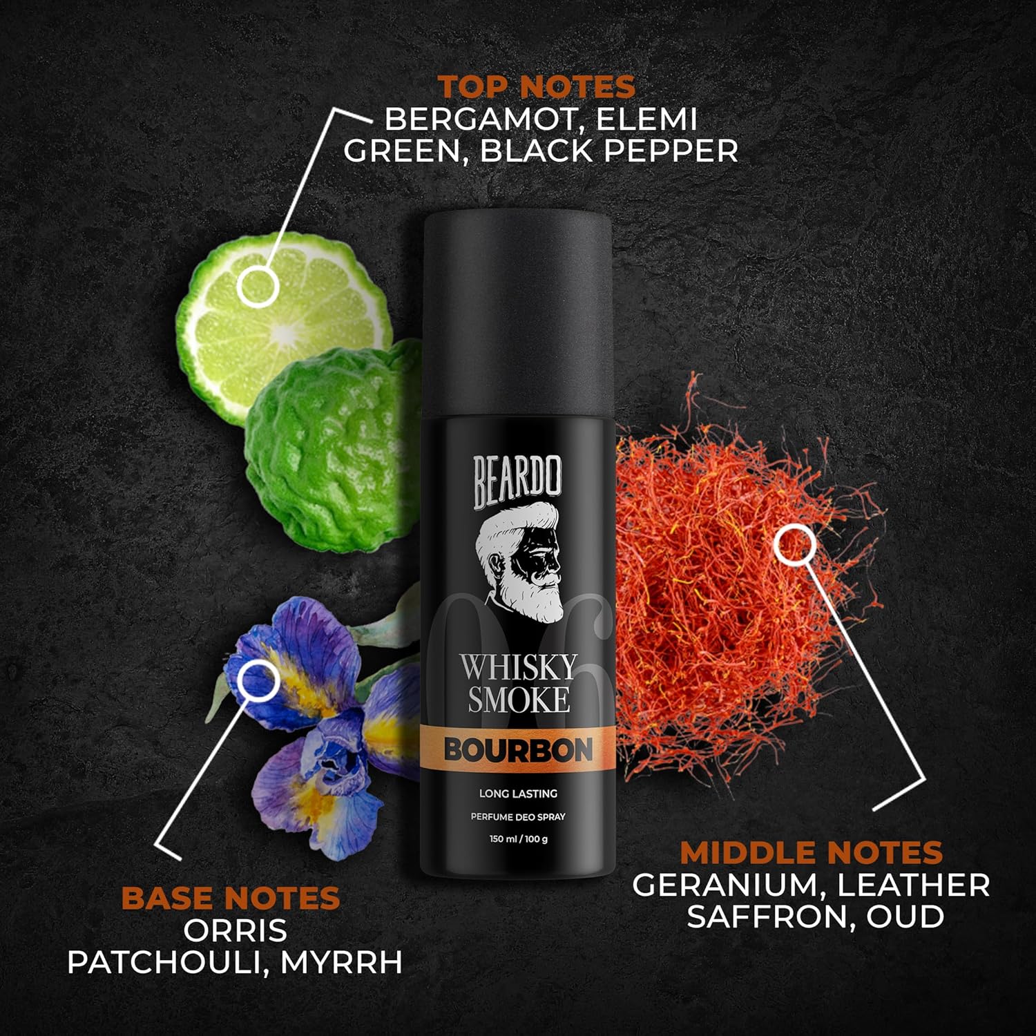 Beardo Whisky Smoke & Bourbon Perfume Body Spray (Set of 2)