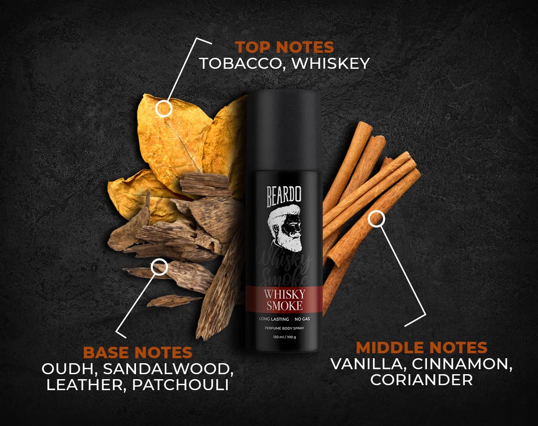 Beardo Whisky Smoke & Bourbon Perfume Body Spray (Set of 2)