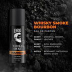 Beardo Whisky Smoke & Bourbon Perfume Body Spray (Set of 2)