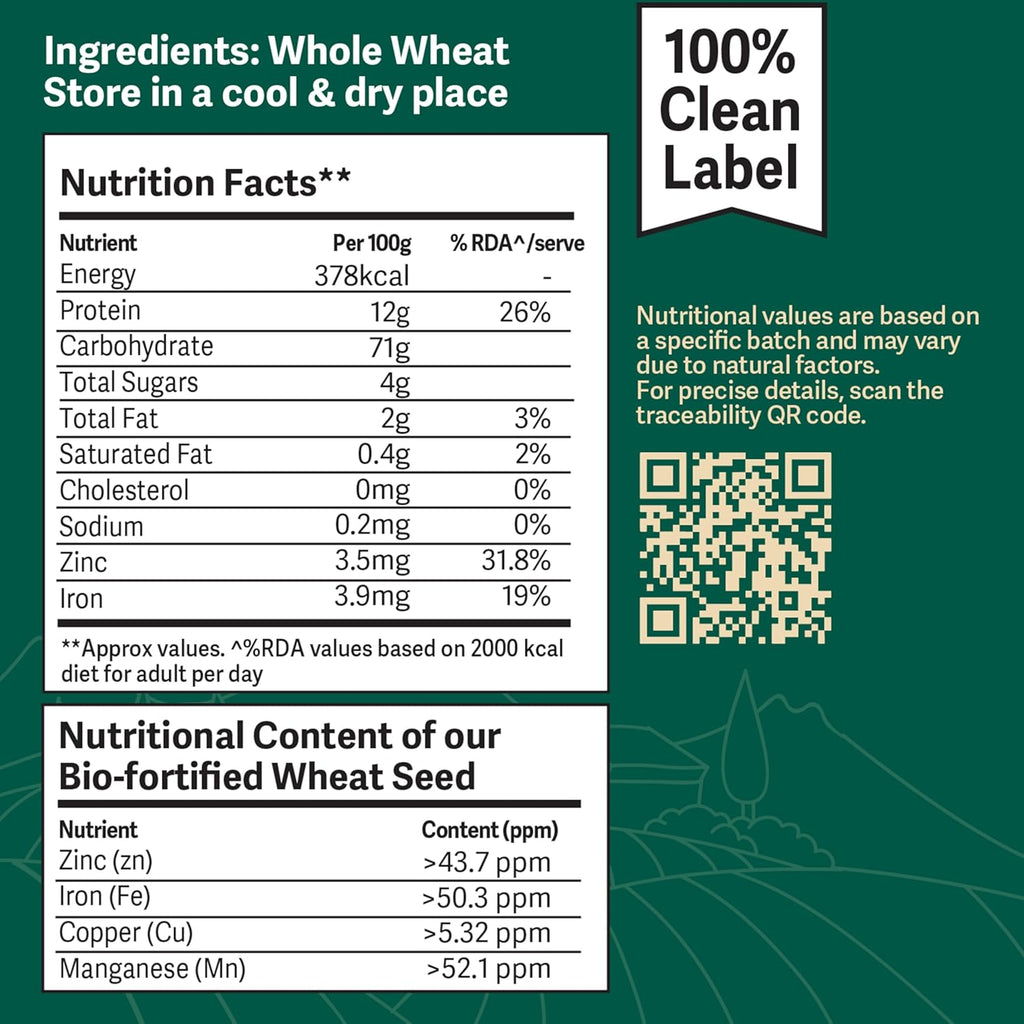 Better Nutrition Biofortified Wheat Macaroni Pasta