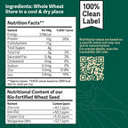Better Nutrition Biofortified Wheat Macaroni Pasta