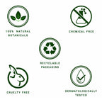 Biotique Basil and Sandalwood  150g