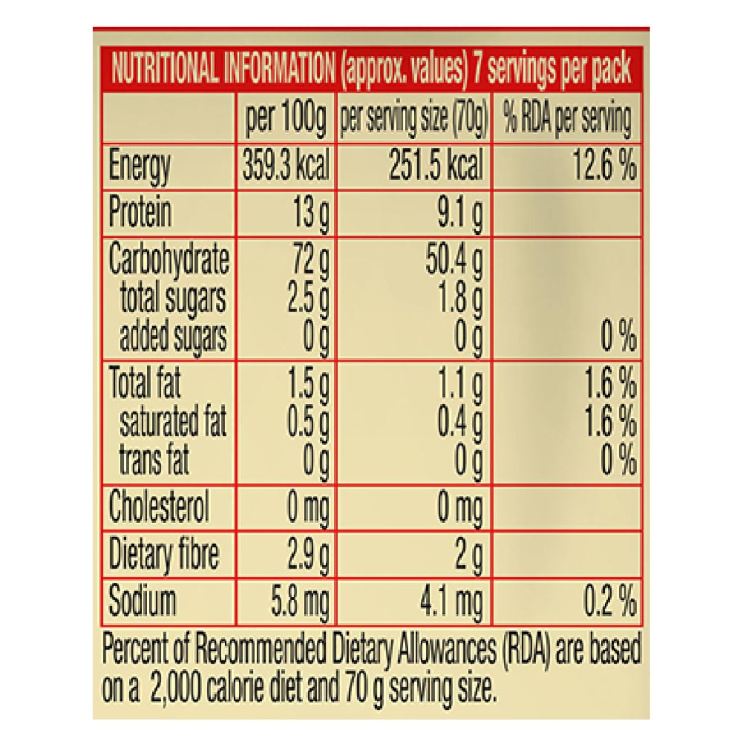 Borges Spaghetti Source of Protein Wheat Pasta 500g