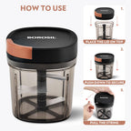 Borosil EazyPull Chopper with 6 Blades 900 ml Chopping Bowl