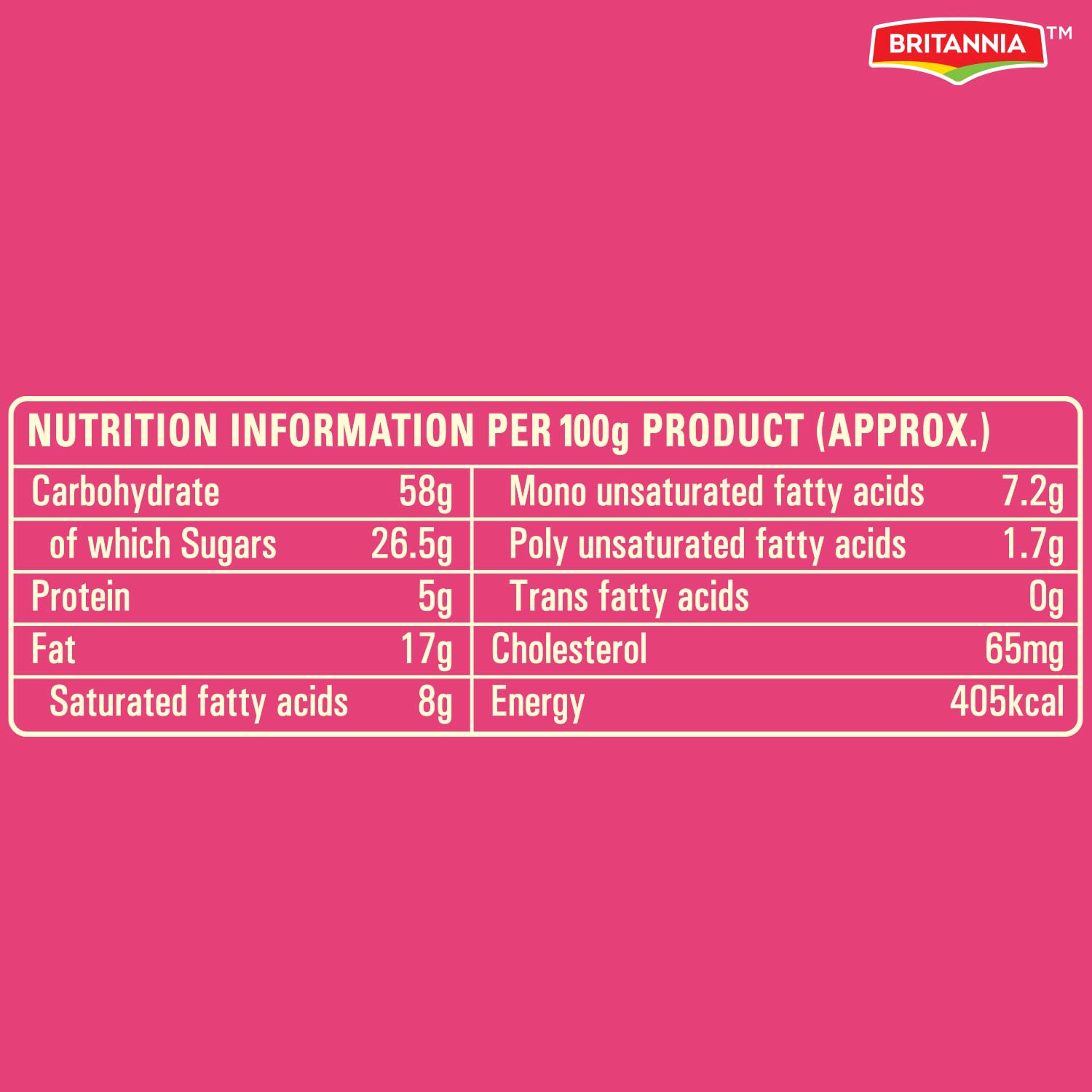 Britannia Gobbles Cake 100% Veg Bar Cake Fruit, 60 G