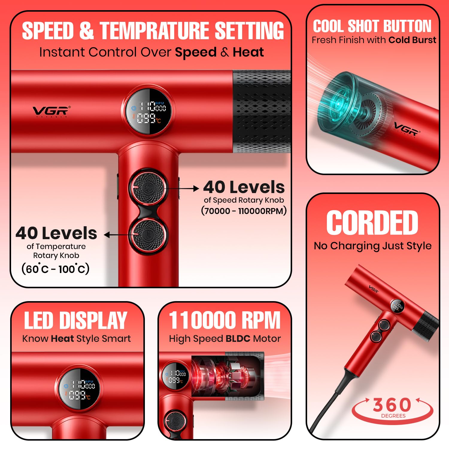 VGR V-401 Professional Salon Series Hair Dryer | 110000 RPM BLDC Motor with 40 Speed & Temp Settings, Cool Shot, Magnetic Nozzles, LED Display (Red,1900W)