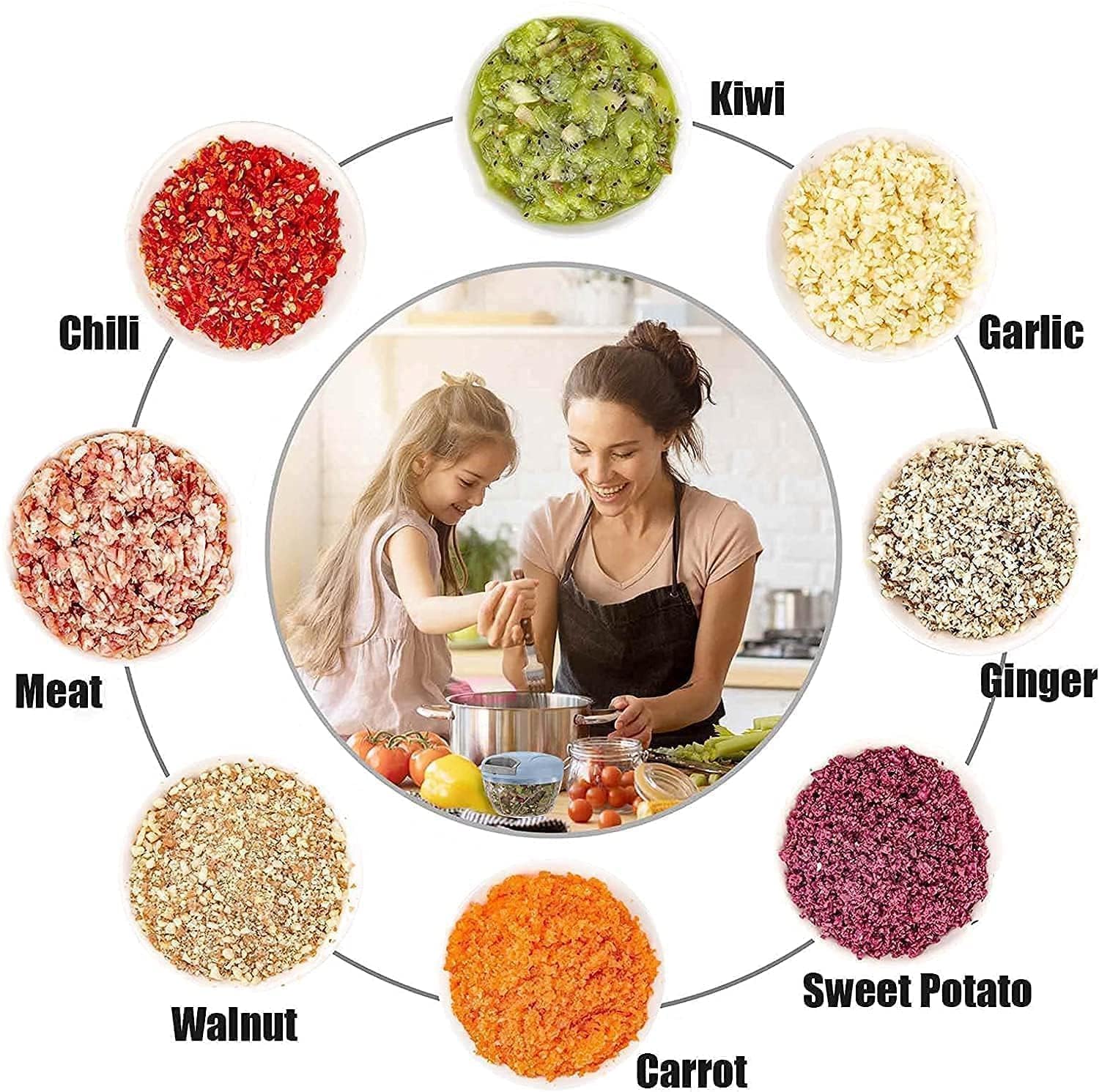 Chopper for Kitchen Use 1100 ML, Push Chopper with 6 Blades