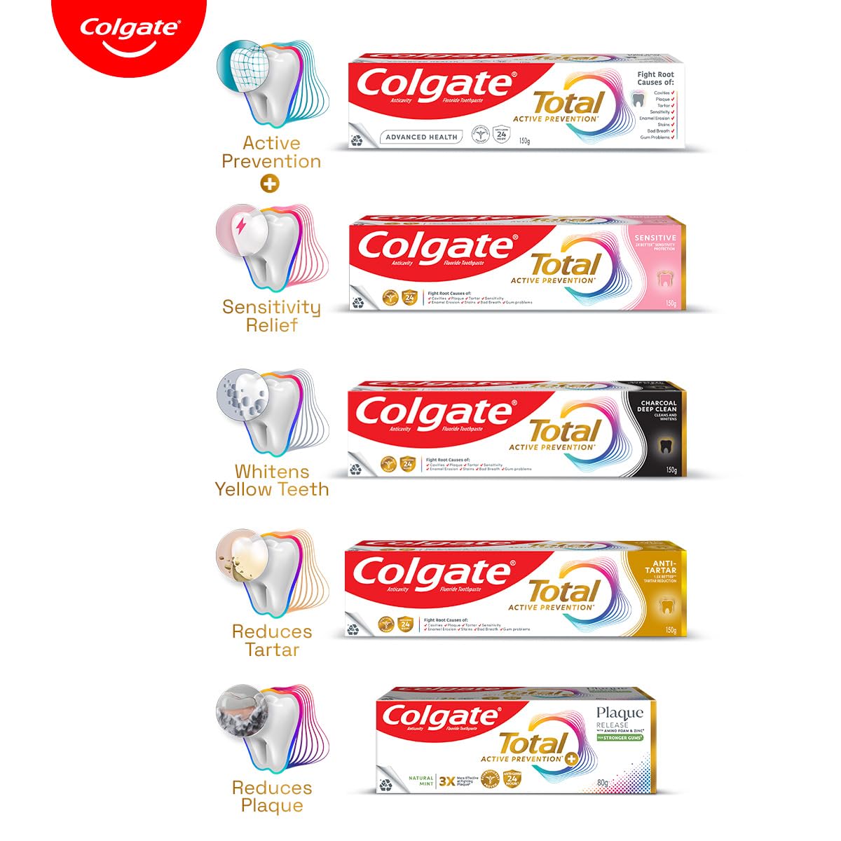 Colgate Total 300gm (2 x 150gm)