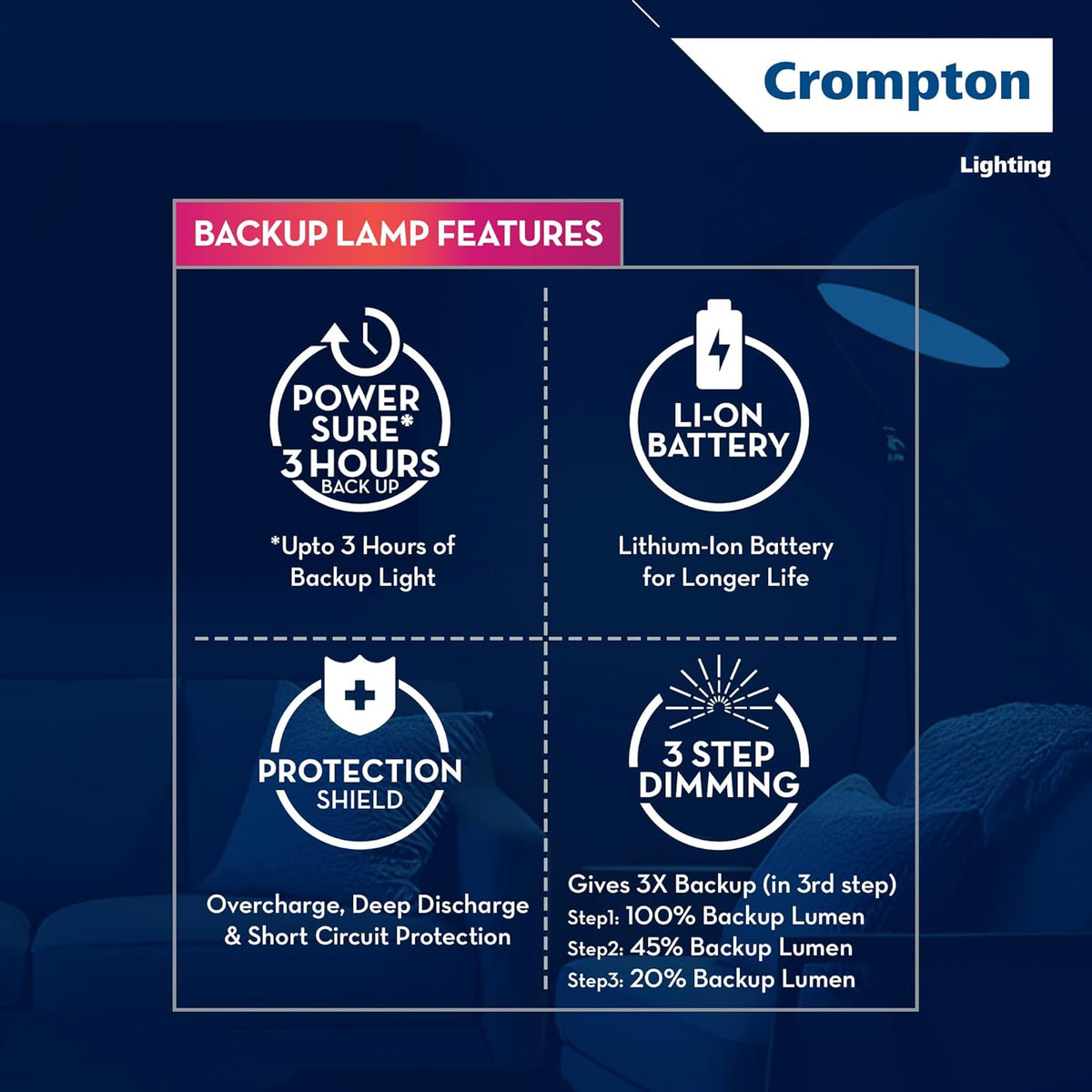 Crompton 20W Emergency LED Bulb B22 | 3-Step Dimming, Pack of 1