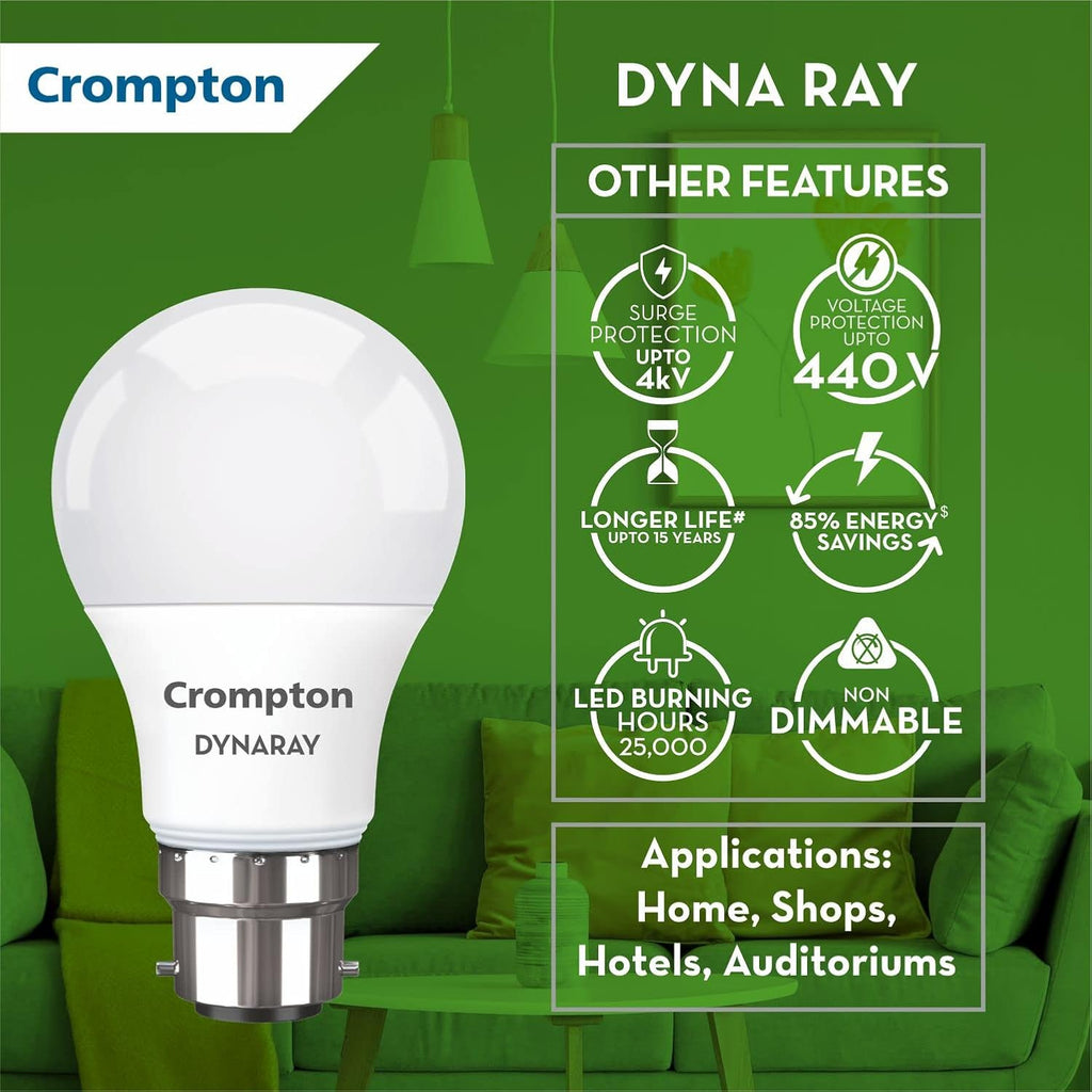 Crompton 20 W Standard B22 LED Bulb (White)