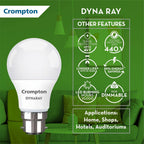 Crompton 20 W Standard B22 LED Bulb (White) (Pack of 4)