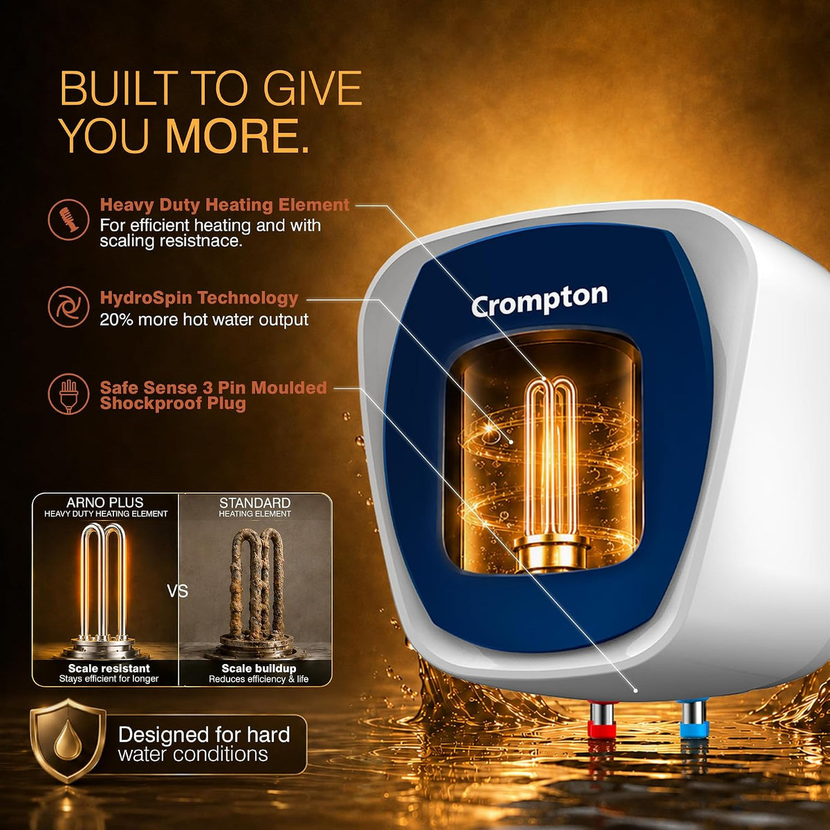 Crompton Amica Pro 25L | Free Installation | 5‑Star Storage Water Heater (Geyser) | Glassline Tank for Hard Water | 8 Bar High‑Rise Pressure | 5‑Level Safety | Rust‑Proof Body | 2kW Fast Heating