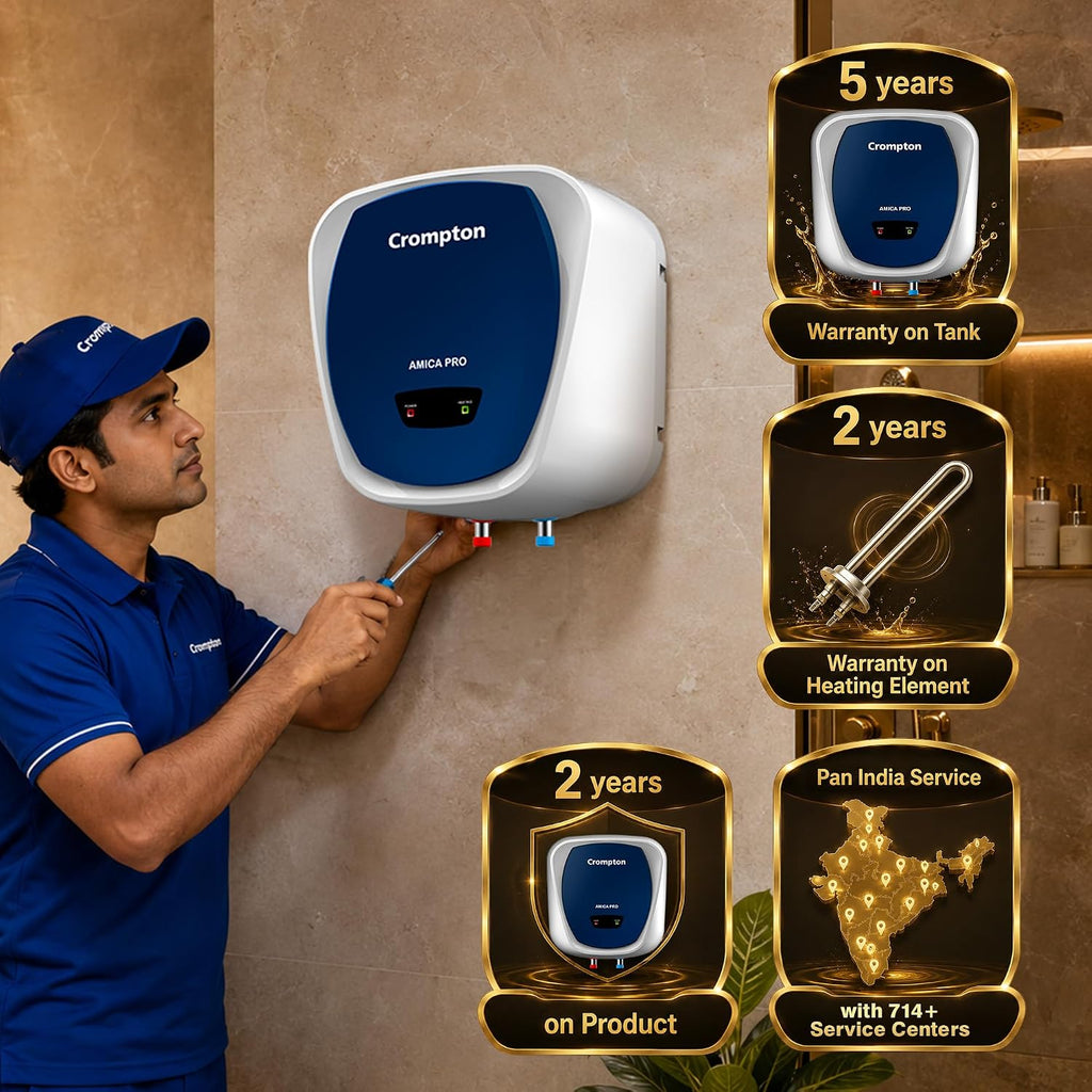 Crompton Amica Pro 25L | Free Installation | 5‑Star Storage Water Heater (Geyser) | Glassline Tank for Hard Water | 8 Bar High‑Rise Pressure | 5‑Level Safety | Rust‑Proof Body | 2kW Fast Heating