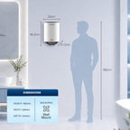 Crompton Arno Neo 15-L 5 Star Rated Storage Water Heater (Geyser) with Advanced 3 Level Safety, National Energy Conservation Award Winner 2023