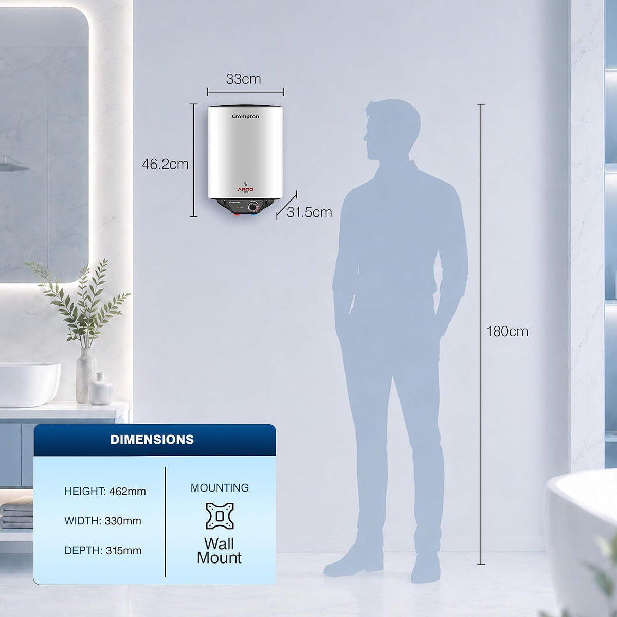 Crompton Arno Neo 15-L 5 Star Rated Storage Water Heater (Geyser) with Advanced 3 Level Safety, National Energy Conservation Award Winner 2023