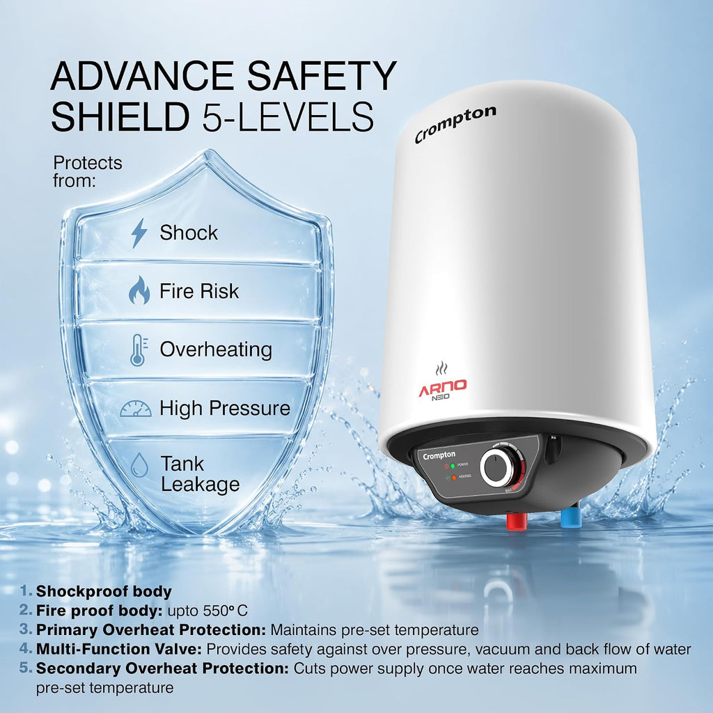 Crompton Arno Neo 15-L 5 Star Rated Storage Water Heater (Geyser) with Advanced 3 Level Safety, National Energy Conservation Award Winner 2023