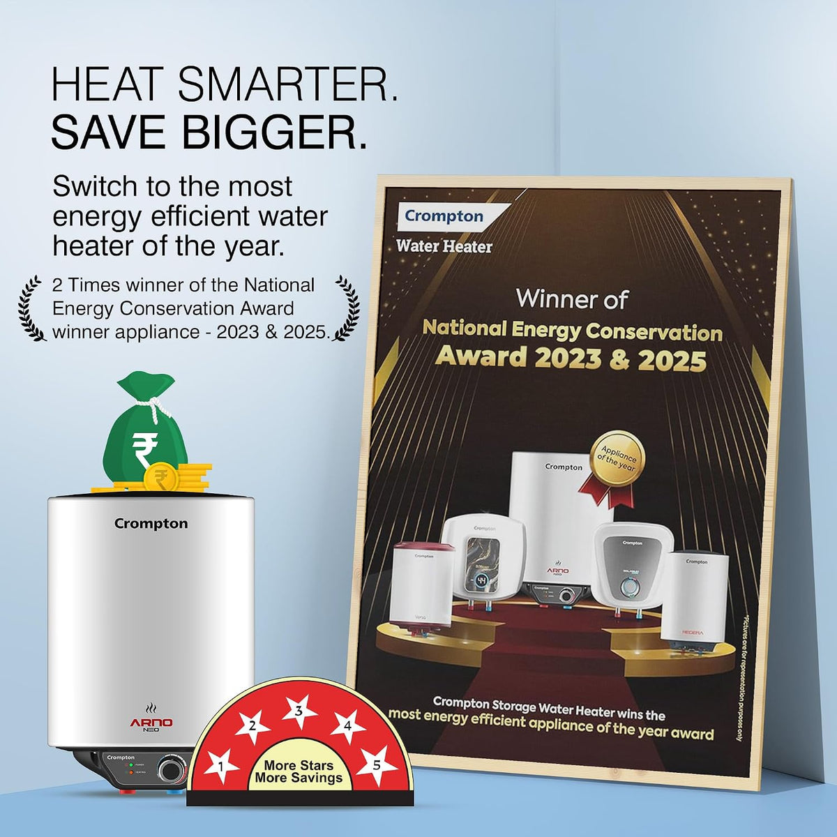 Crompton Arno Neo 25-L 5 Star Rated Storage Water Heater (Geyser) with Advanced 3 Level Safety National Energy Conservation Award Winner 2023