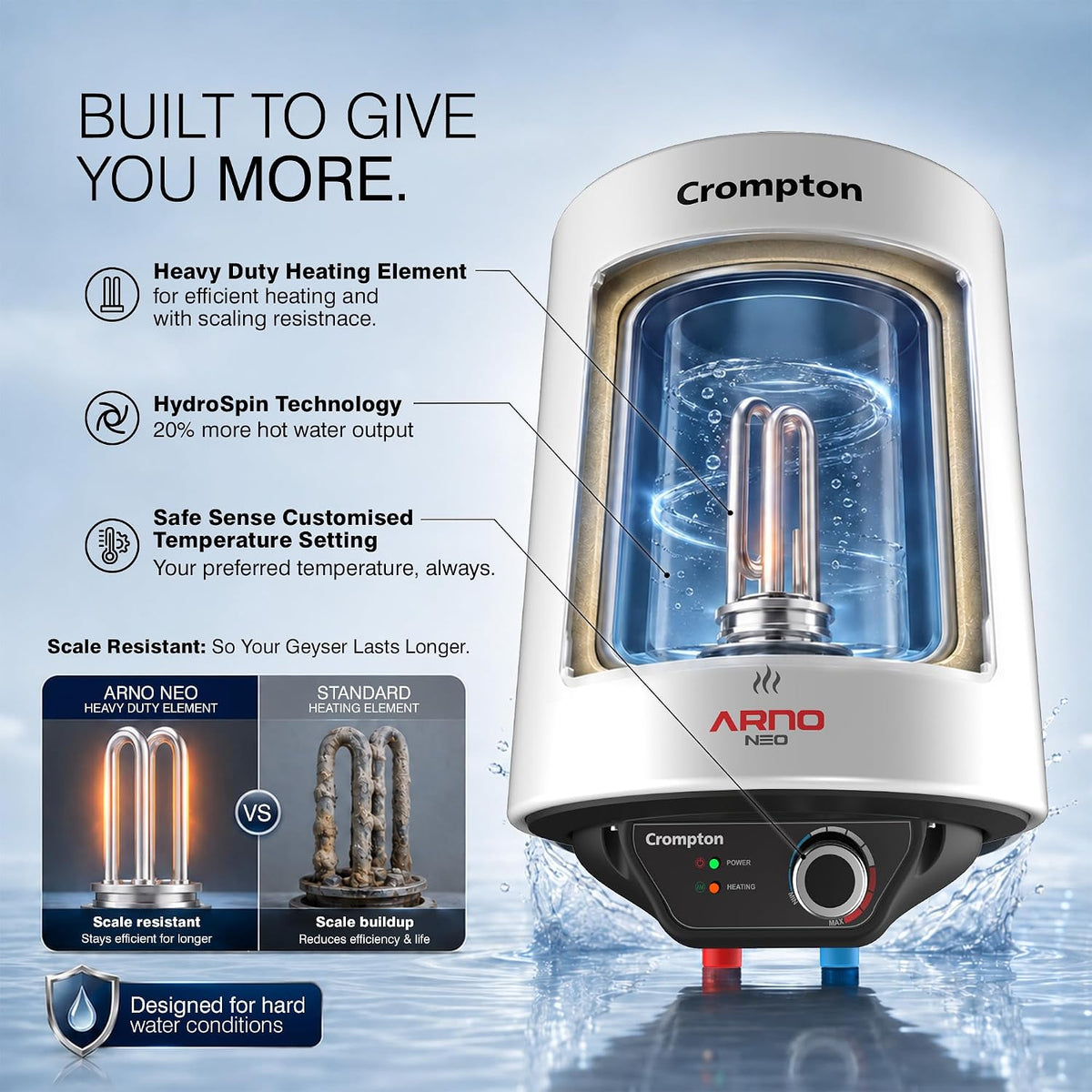 Crompton Arno Neo 25-L 5 Star Rated Storage Water Heater (Geyser) with Advanced 3 Level Safety National Energy Conservation Award Winner 2023