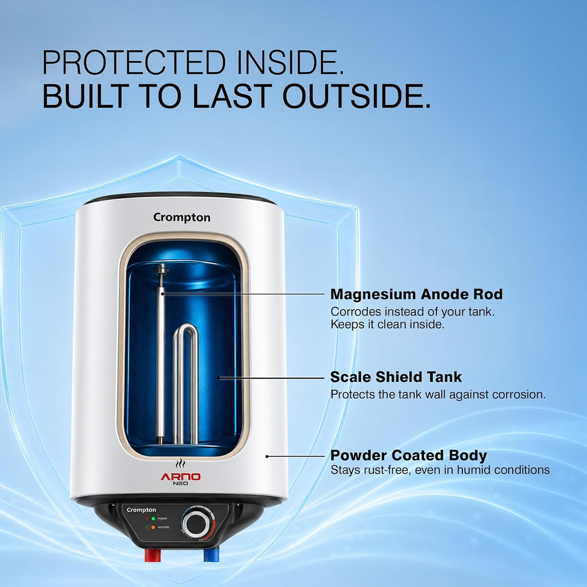 Crompton Arno Neo 25-L 5 Star Rated Storage Water Heater (Geyser) with Advanced 3 Level Safety National Energy Conservation Award Winner 2023