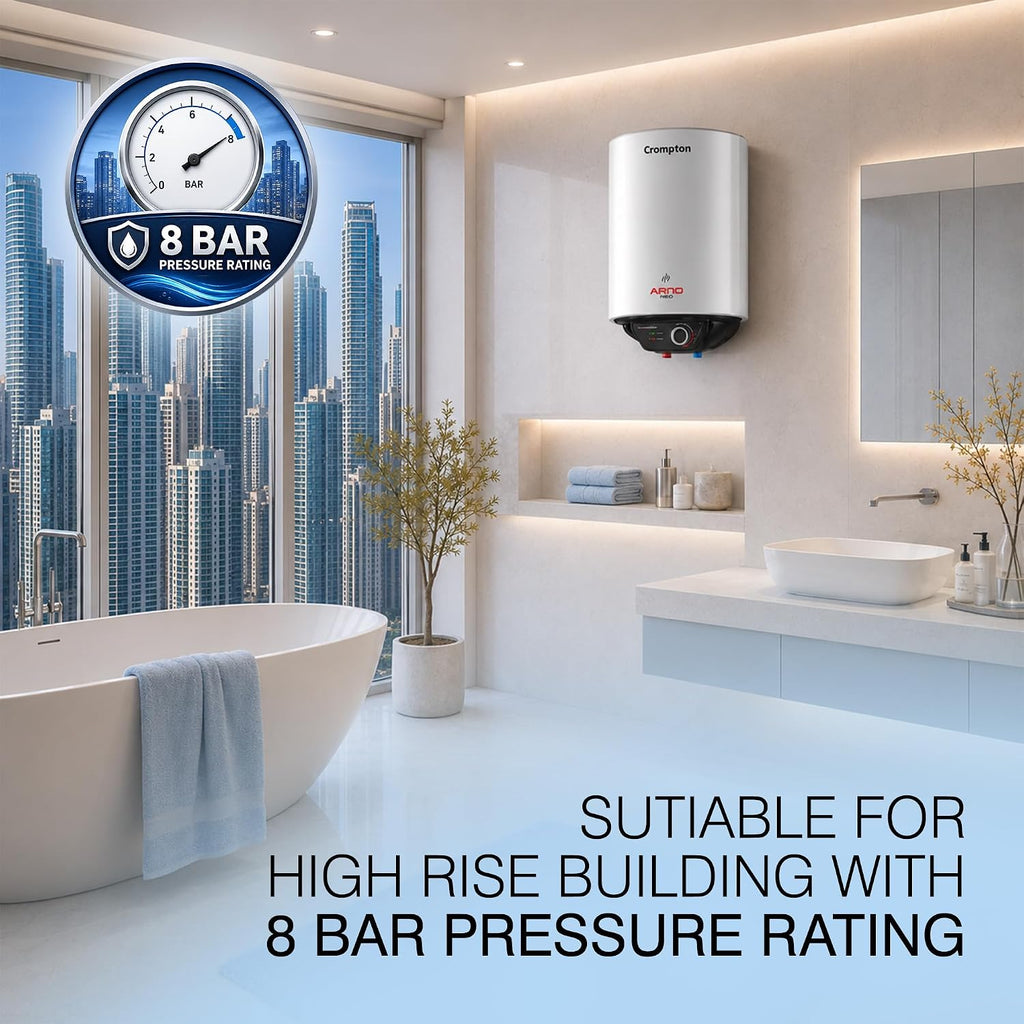 Crompton Arno Neo 25-L 5 Star Rated Storage Water Heater (Geyser) with Advanced 3 Level Safety National Energy Conservation Award Winner 2023