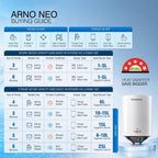 Crompton Arno Neo 25-L 5 Star Rated Storage Water Heater (Geyser) with Advanced 3 Level Safety National Energy Conservation Award Winner 2023