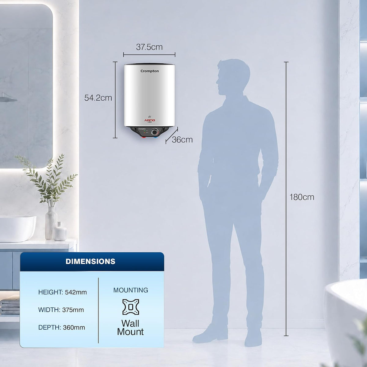 Crompton Arno Neo 25-L 5 Star Rated Storage Water Heater (Geyser) with Advanced 3 Level Safety National Energy Conservation Award Winner 2023